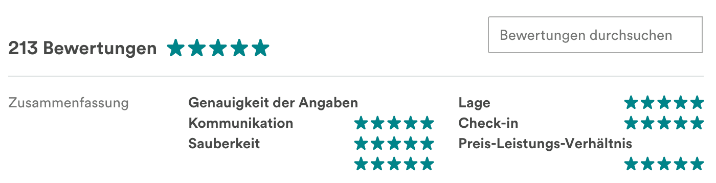 Airbnb Reviews in German