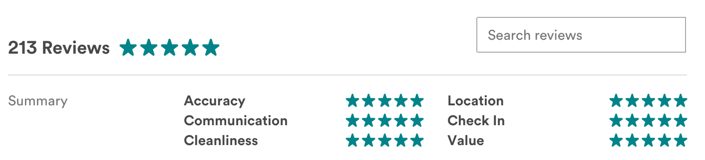 Airbnb Reviews in English