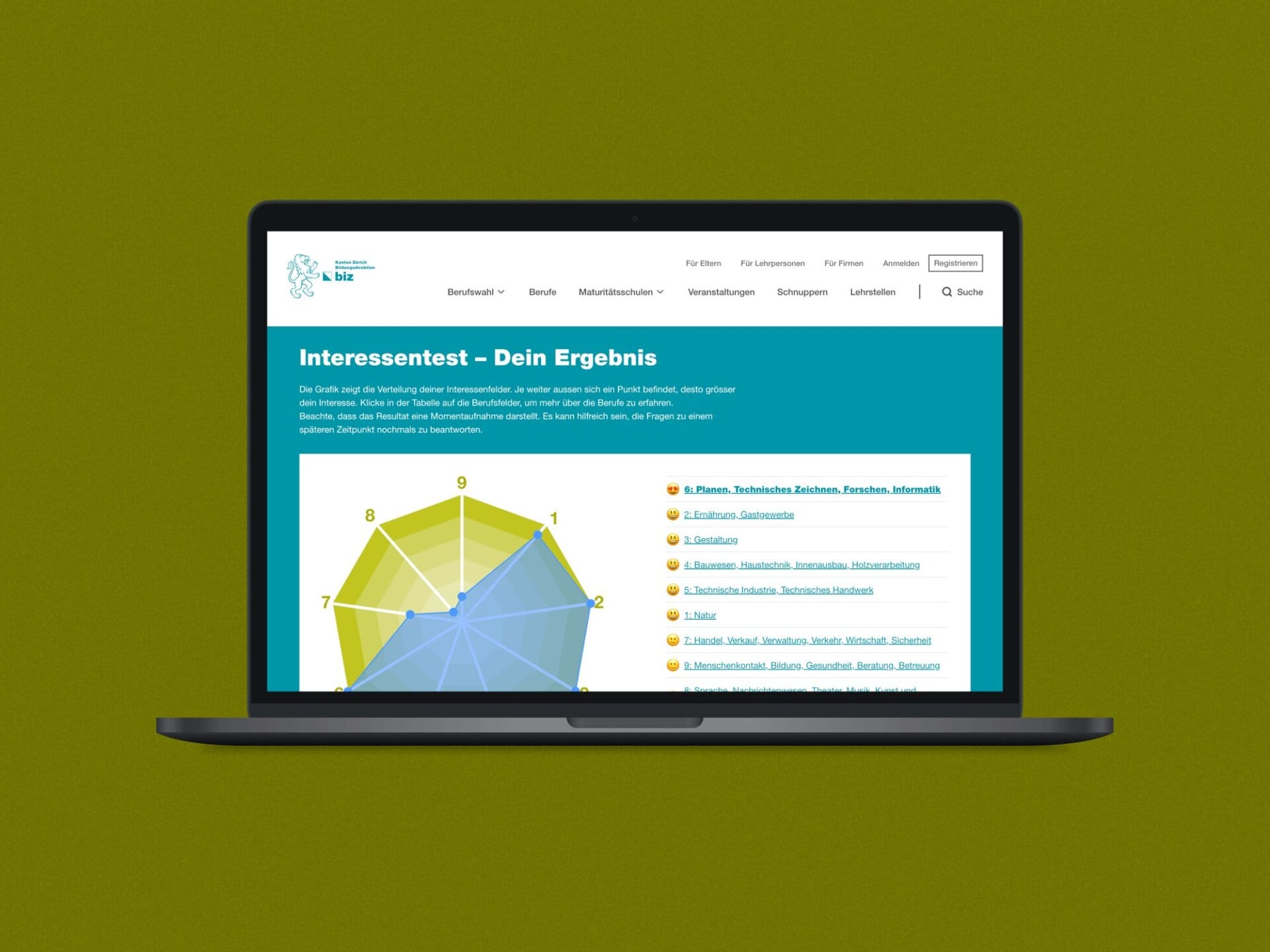 Career choice portal for teenagers, parents and companies