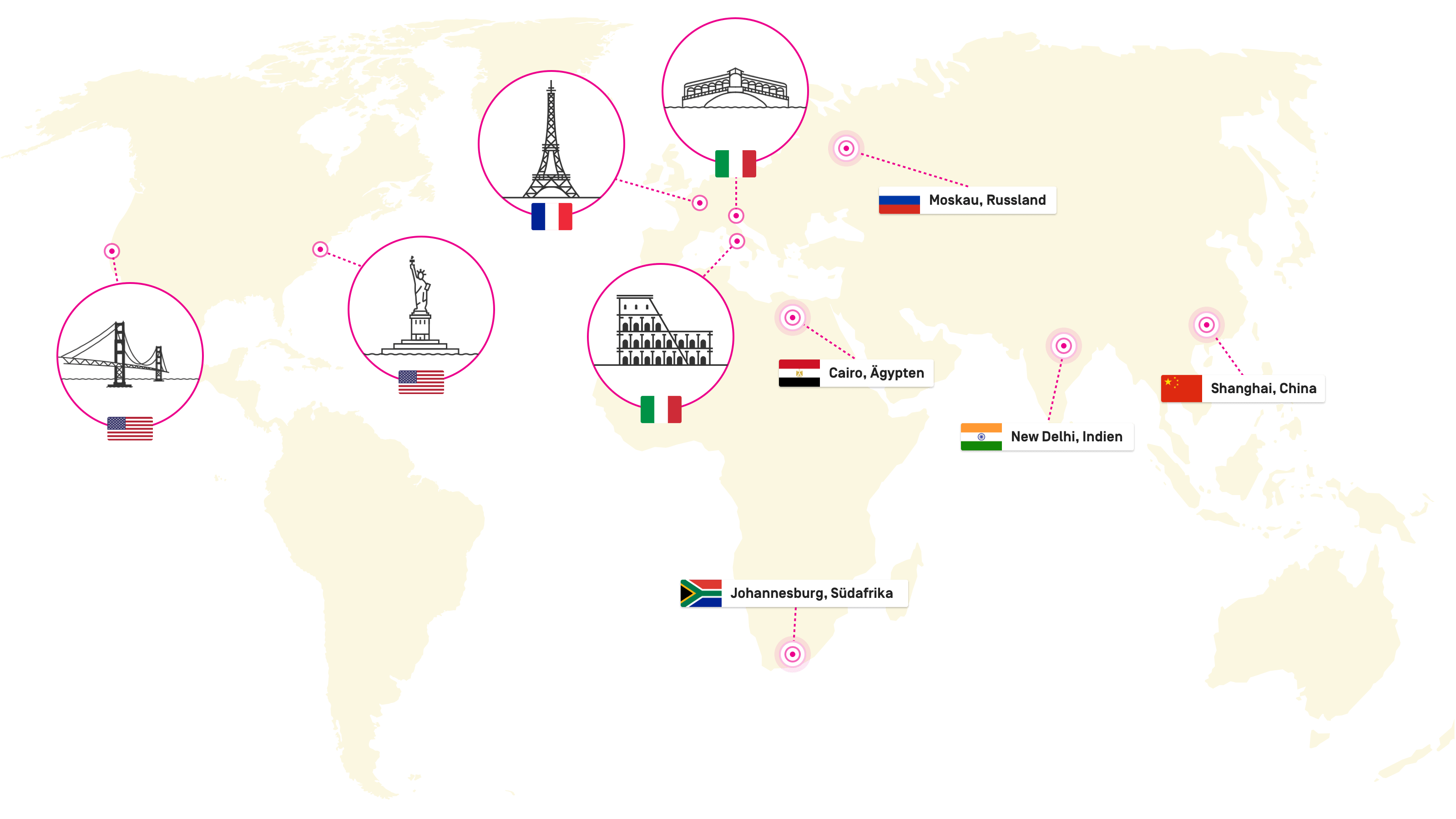 Eine Weltkarte, auf welcher die Standorte in den USA, Frankreich, Italien, Ägypten, Südafrika, Russland, Indien und China markiert sind.