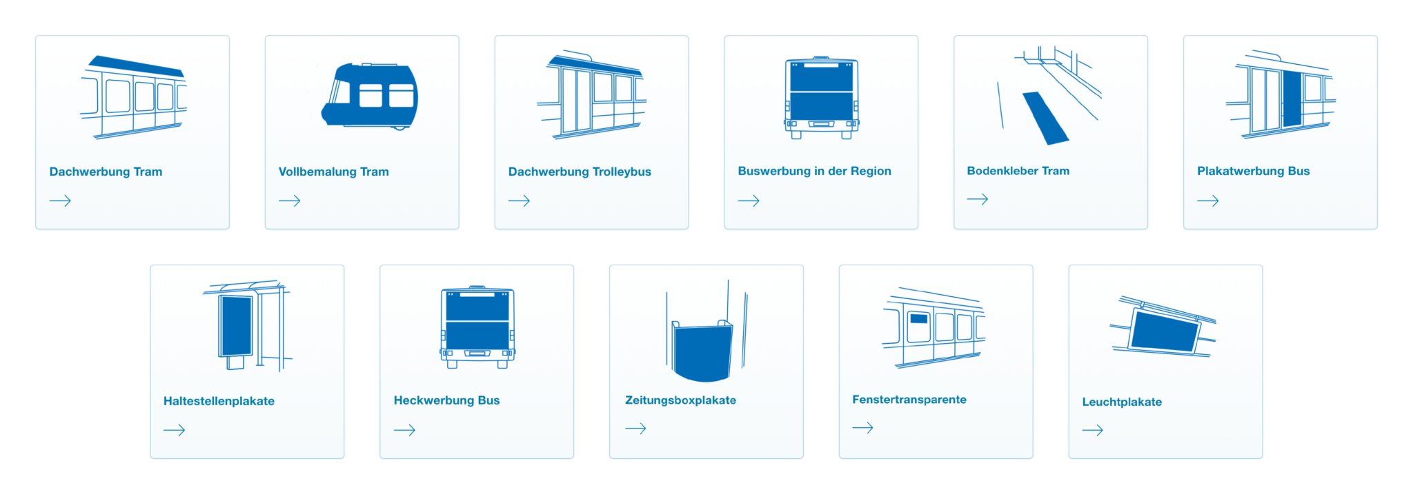 Die different ad formats on TrafficMedia