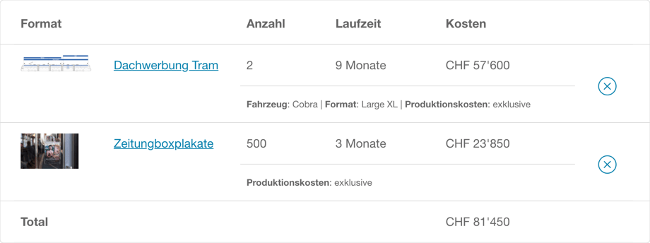 Screenshot of the shopping cart