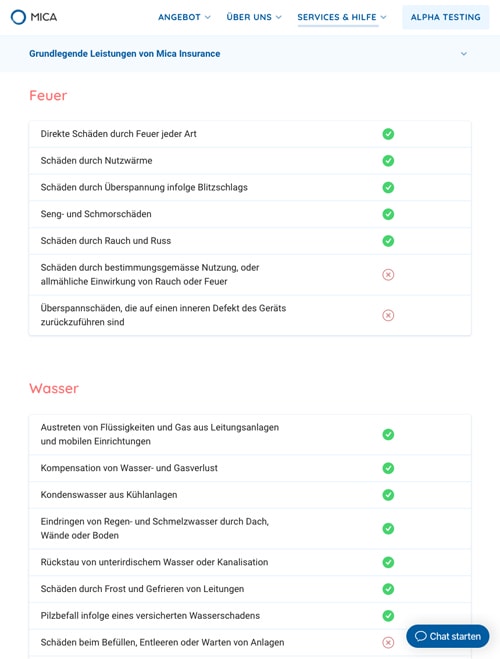 Screenshot der Mica Website auf einem Tablet
