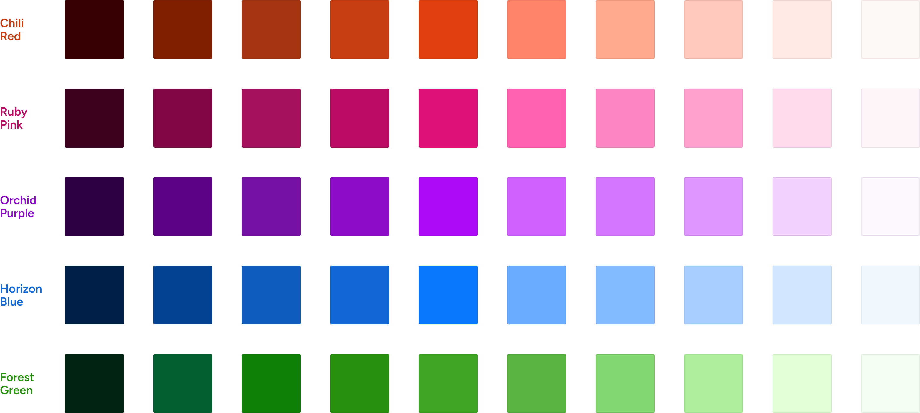 The 5 color schemes of the main colors "Chili Red", "Ruby Pink", "Orchid Purple", "Horizon Blue" and "Forest Green" in 10 shades each, from dark to light.