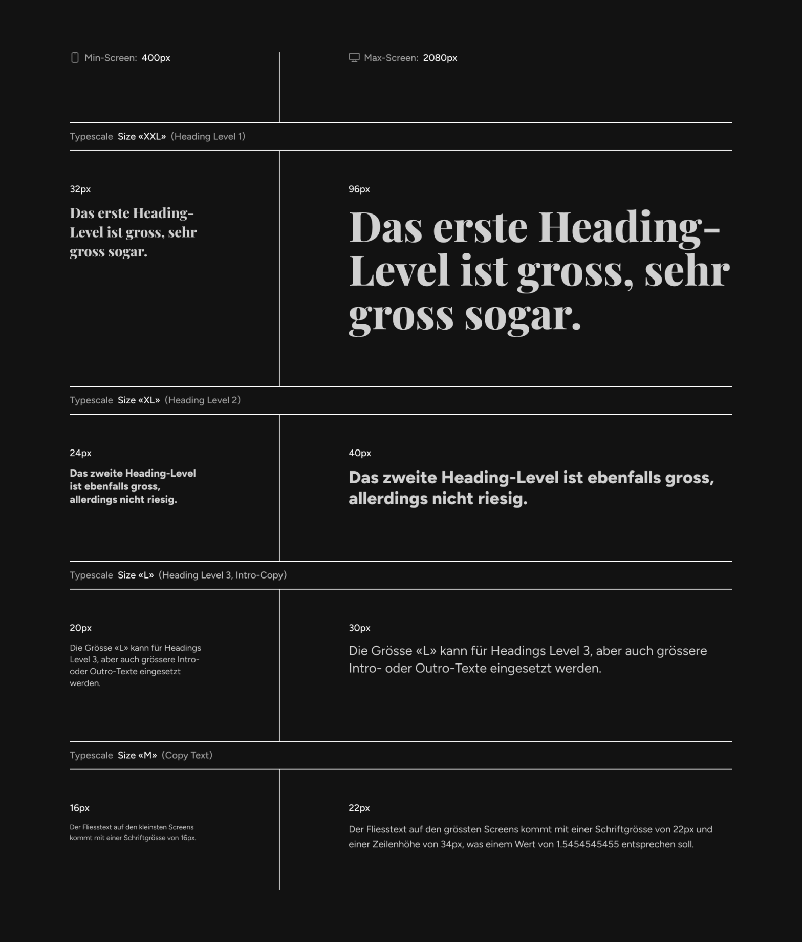 An excerpt of the fonts and typescales. The fonts Figtree and Playfair Display can be seen in use.