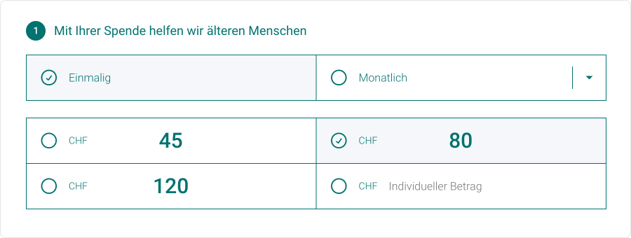 Donation options on pszh.ch, with a one-off donation or recurring donations