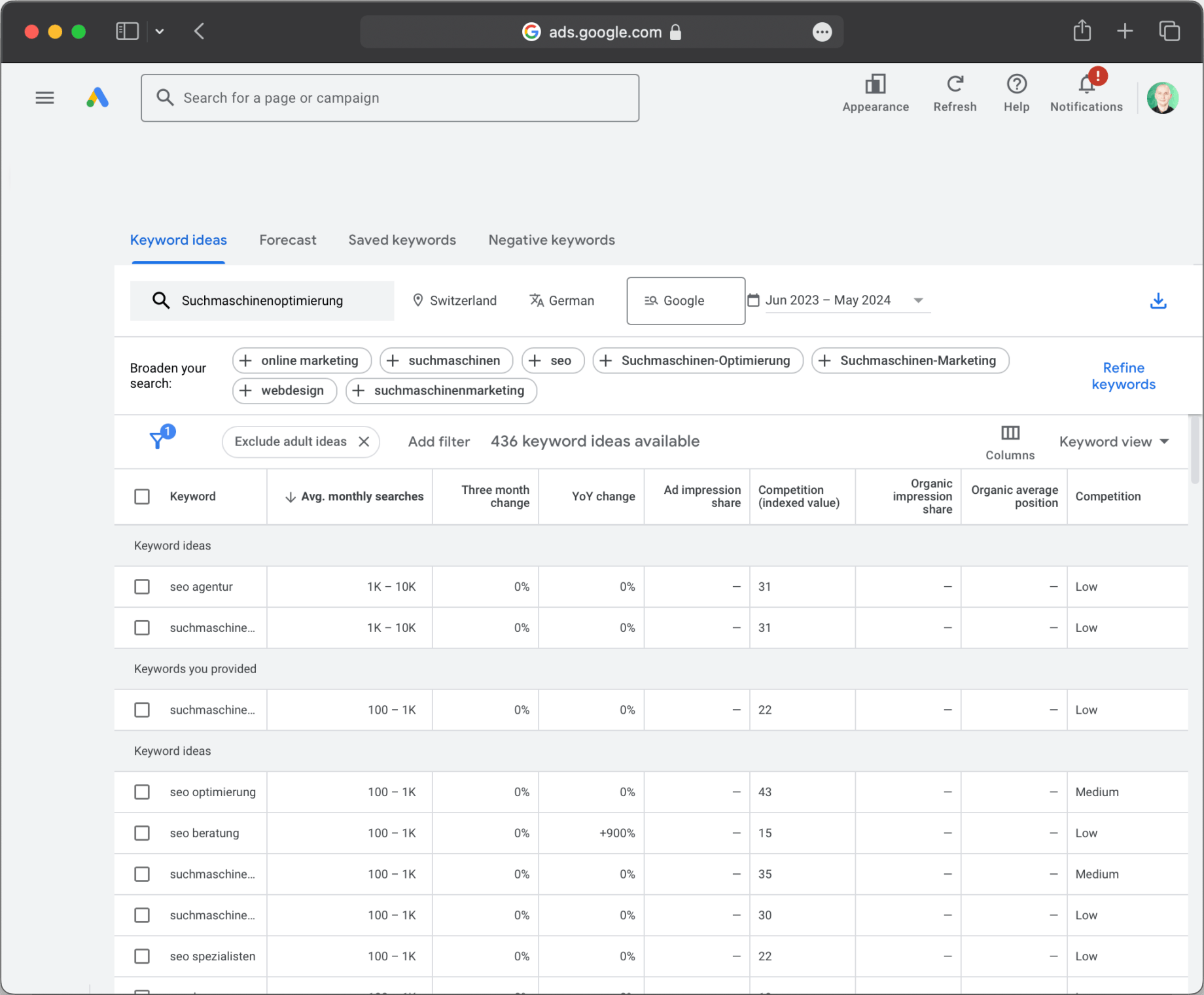 Google Ads Keyword-Planner: Beispiel zur Keyword Recherche