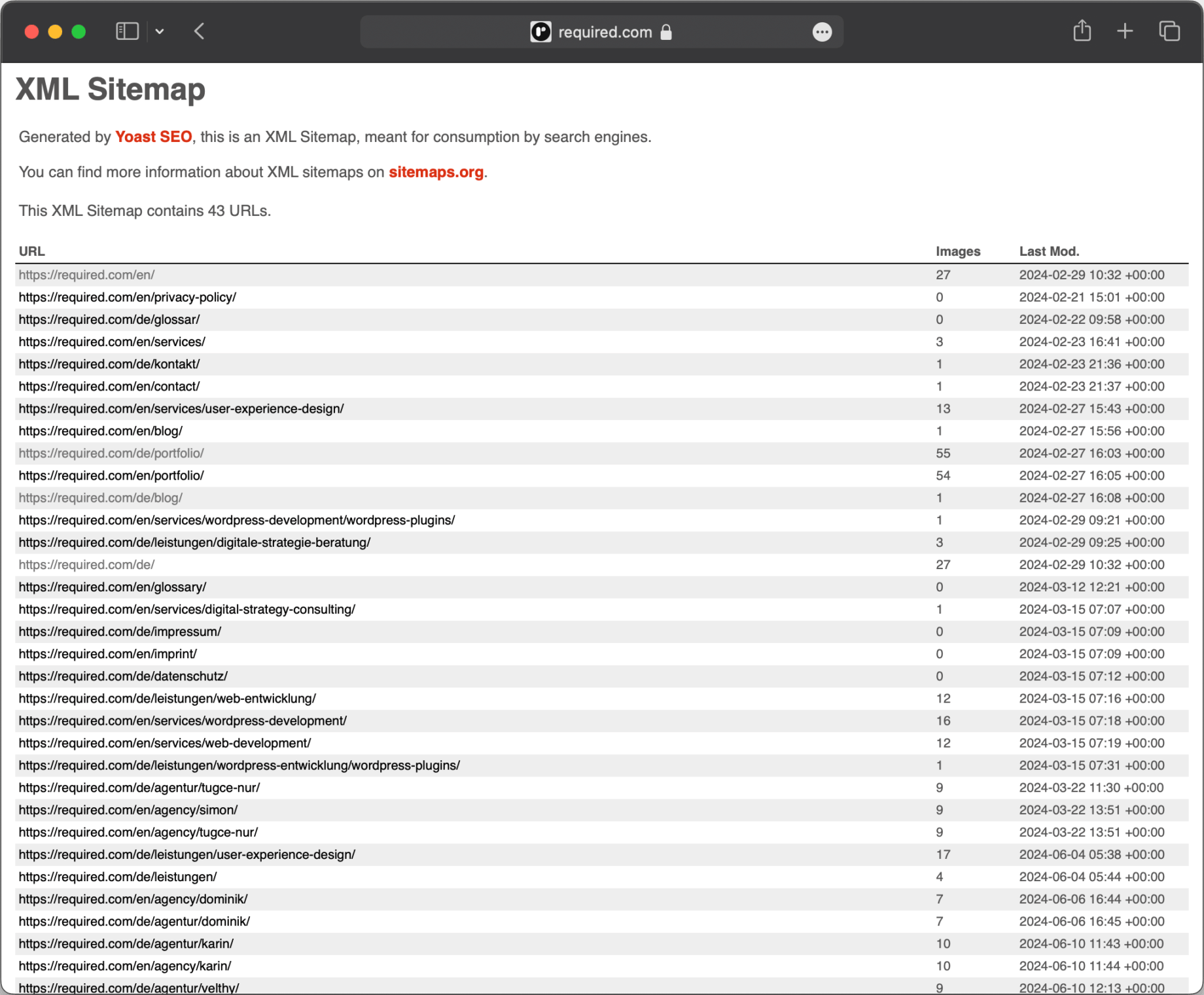 XML Sitemap Darstellung von required.com
