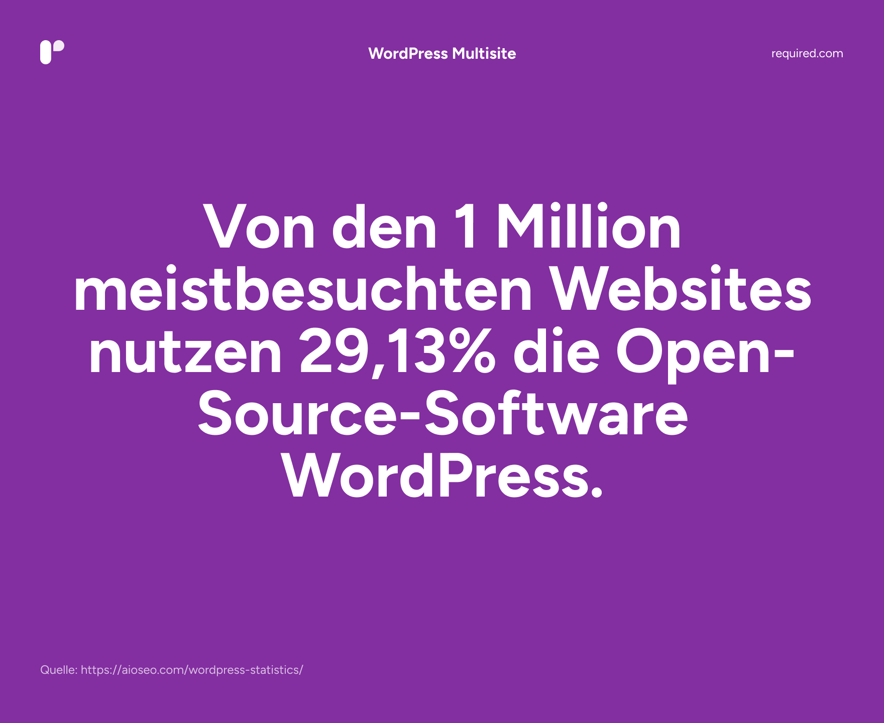 Statistik: Von den 1 Million meistbesuchten Websites nutzen 29,13% die Open-Source-Software WordPress.