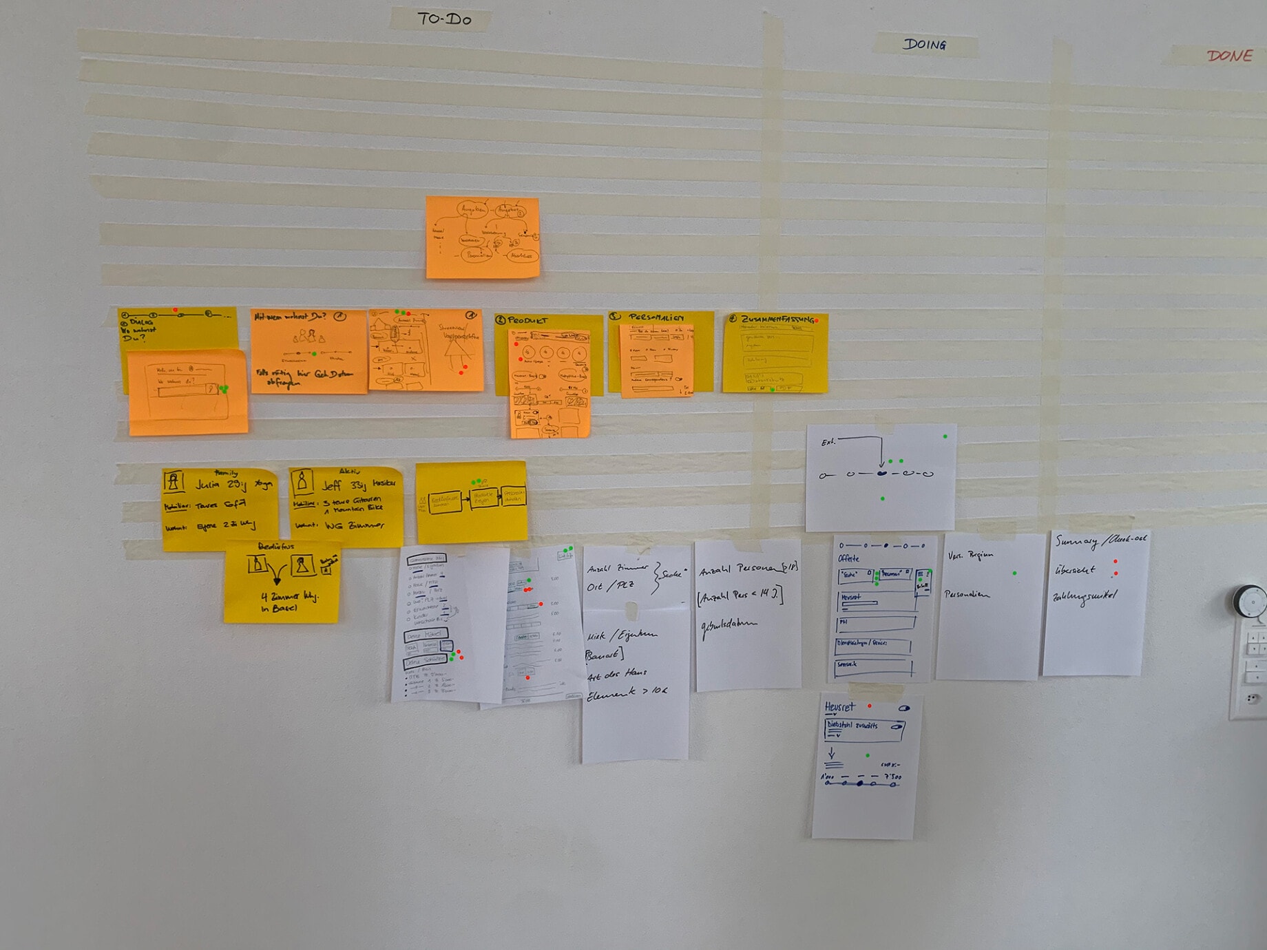Ein Whiteboard mit mehreren Post-Its und Notizzetteln.
