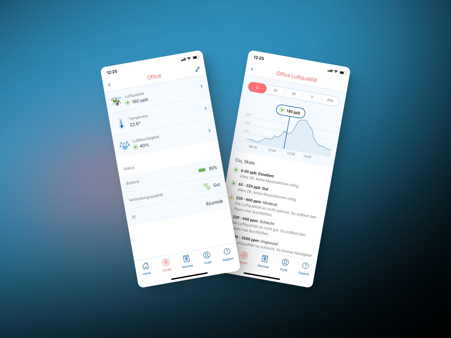 Screenshots of a mobile app, with which users can measure the air quality in their home.