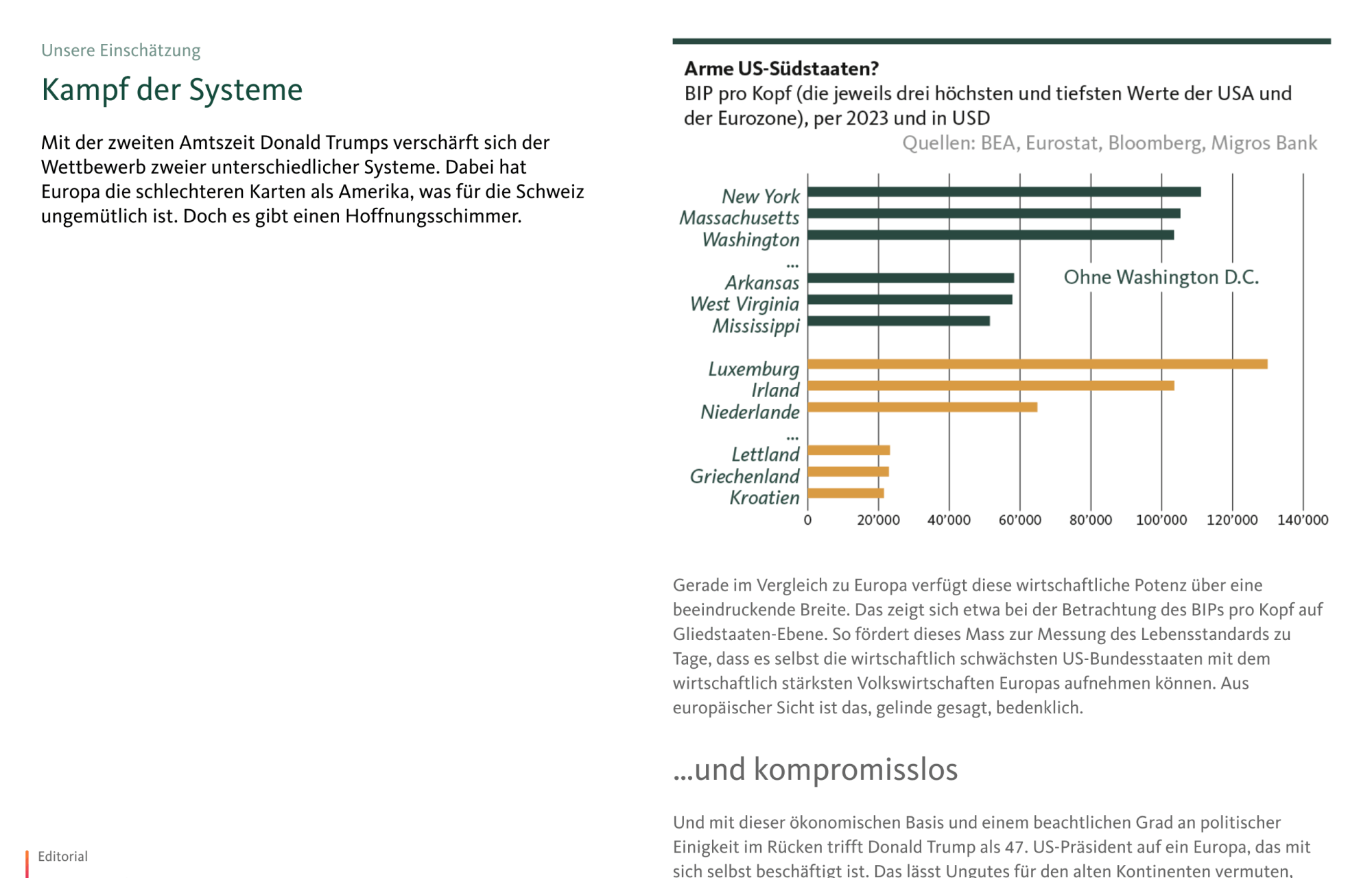Screenshot of the Migros Bank investment overview on a laptop