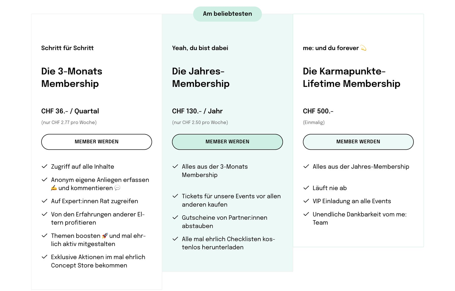 Screenshot of the price overview for the mal-ehrlich.ch community. There are three pricing options: a 3-month membership for CHF 36.00, an annual membership for CHF 130.00, and a lifetime membership for CHF 500.-