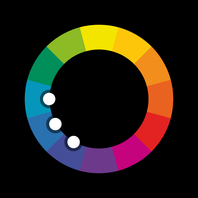 A color wheel on which 3 consecutive colors are marked, thus presenting an analogous palette.