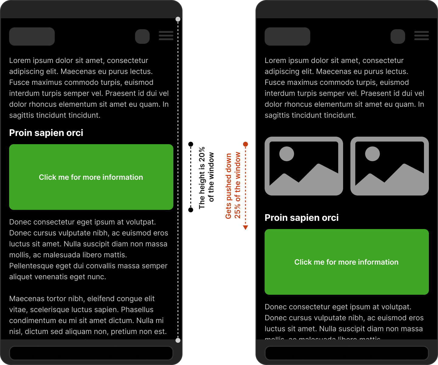 An illustration showing 2 views of a mobile website. On the left, a large button and on the right, how the button is displayed further down because an image gallery has moved in between. This is called a layout shift.